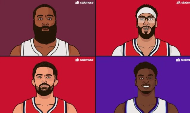 开云体育app下载-被交易球员场均最高分：哈登25.4分、浓眉20.4分、杨19.3分